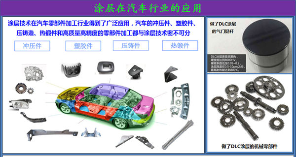 洛阳奥尔涂层加工厂家