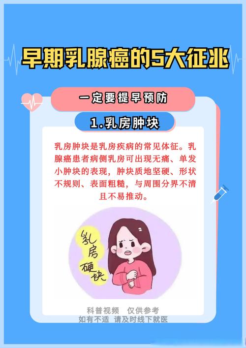 常见癌症有何早期征兆