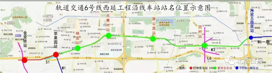 北京地铁6号线、8号线新站点，请您提意见！