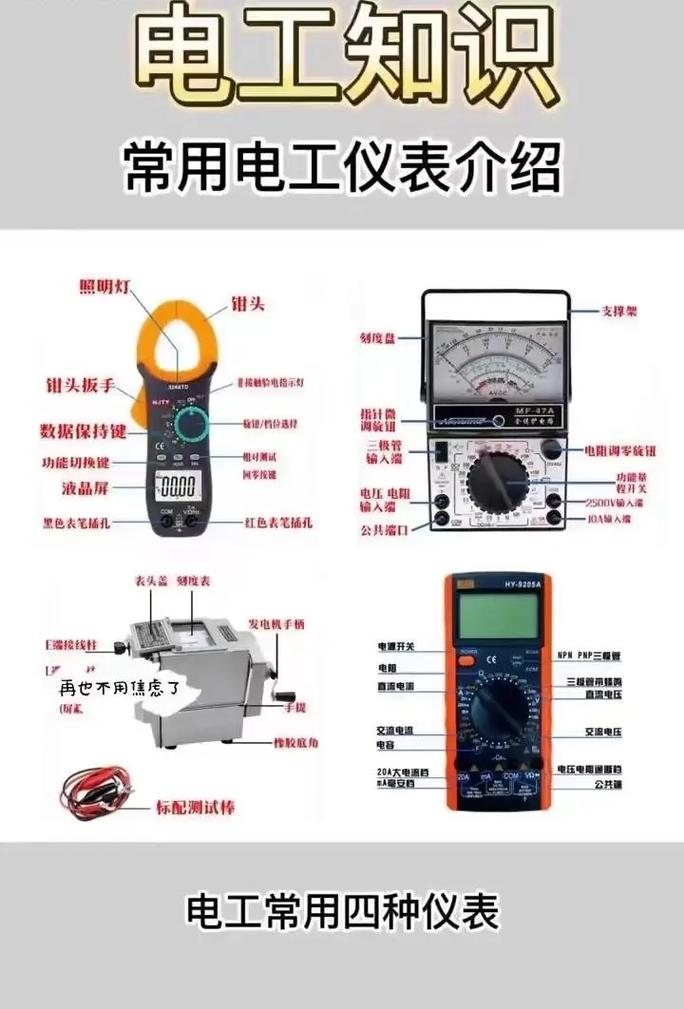 精选丨仪表常用分类和工作原理