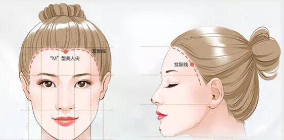 发际线美学丨什么样的发际线才是适合自己的？