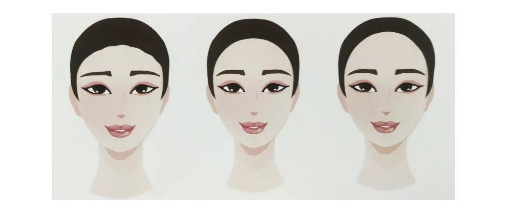 发际线美学丨什么样的发际线才是适合自己的？