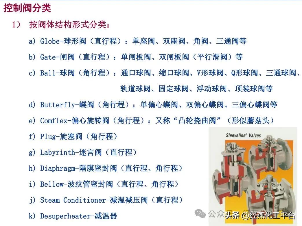 专家谈 | 石油化工仪表选型及安装设计的探讨