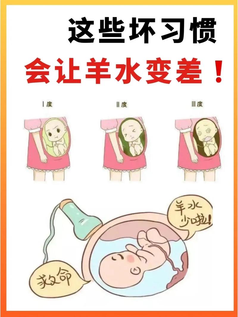 孕妇羊水过多怎么办？