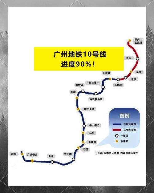 【交通建设】10条（段）地铁线同步建设中，有路过您家的吗？