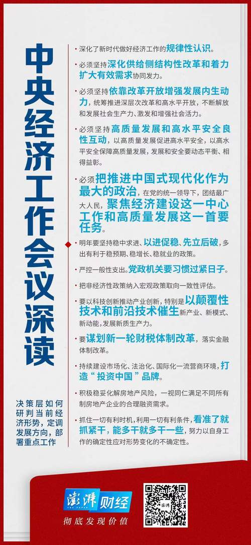 图说｜七句话读懂中央经济工作会议