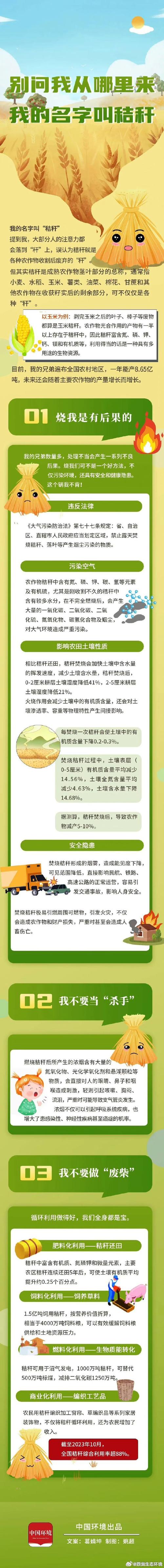 王建民：用科技的力量让秸秆变废为宝