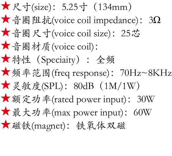 谈谈±3DB和-6dB的扬声器参数指标
