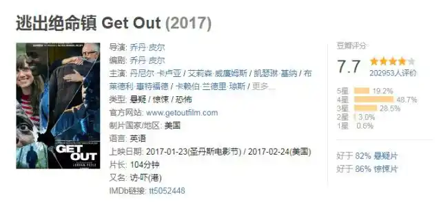 扒一扒《逃出绝命镇》里，几个让人细思极恐的隐藏细节