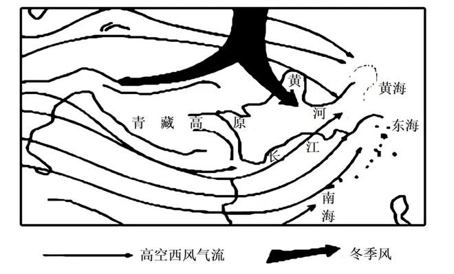 高考地理 | 青藏高原的“抽风机效应”及例题