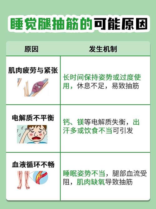 伸腿小腿抽筋怎么回事