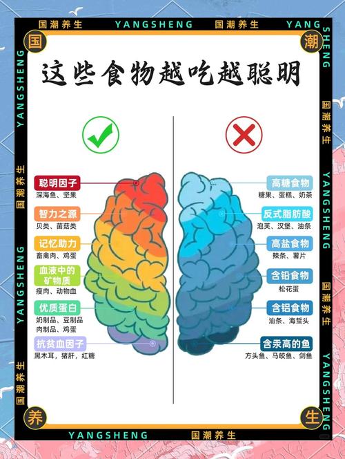每吃一次，大脑萎缩就快一步？这5种食物是大脑老化的“加速器”