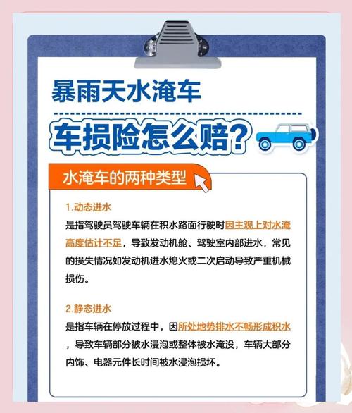 水淹车，保险怎么赔？