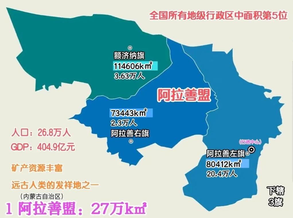 阿拉善属于哪个省份