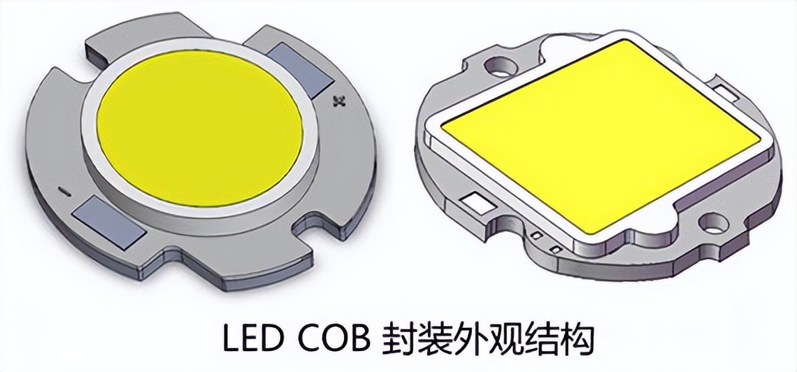 COB、LED器件封装等离子清洗工艺应用