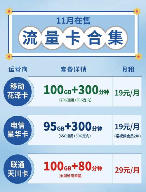 小数怕长计 你被偷走的流量有多少