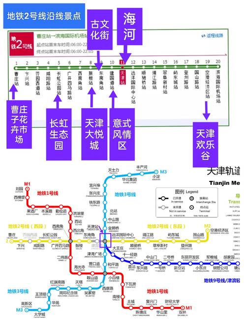 天津市西北角有2号线吗，天津地铁2号线站点