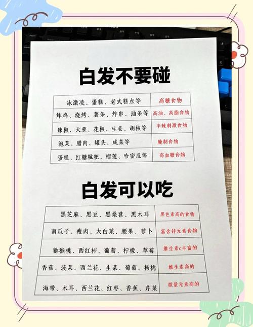 黑发为何变白？中医治少白头有妙招