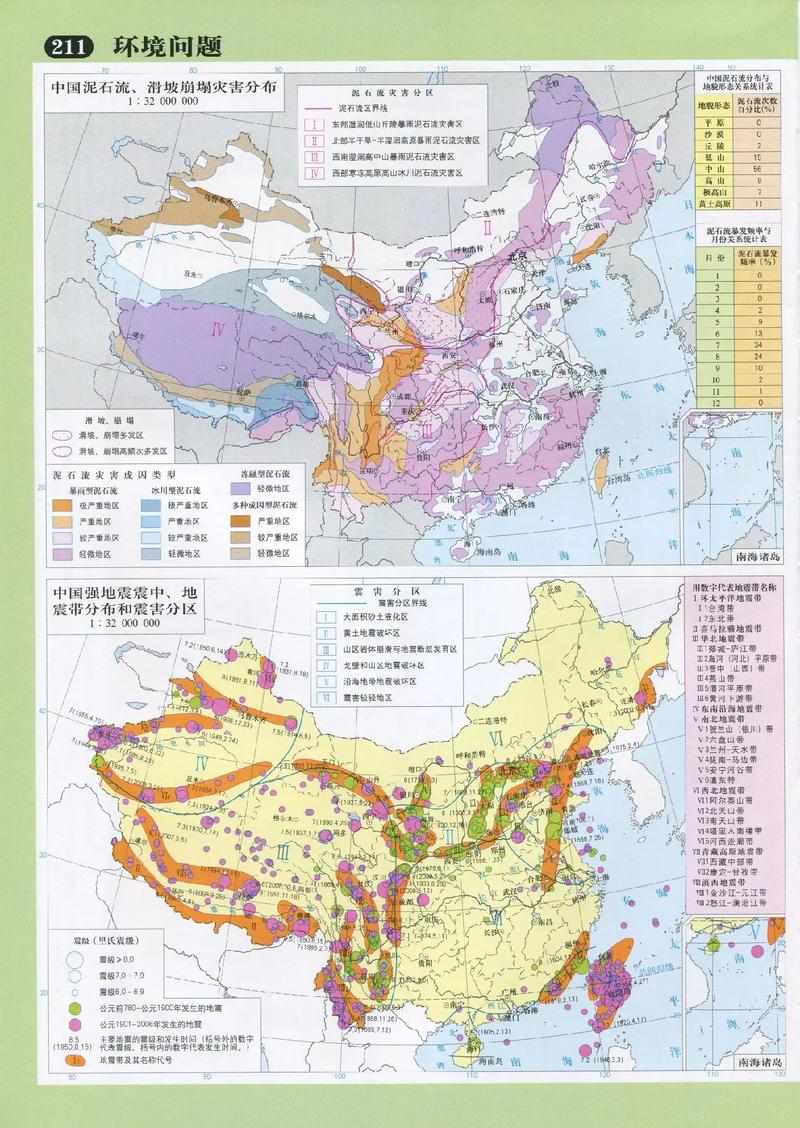 中国地震带分布图高清版 附:中国21个大城市地震断层带