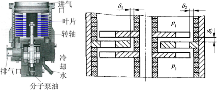我们常说的“真空”，到底有多“真”？又是如何“空”？