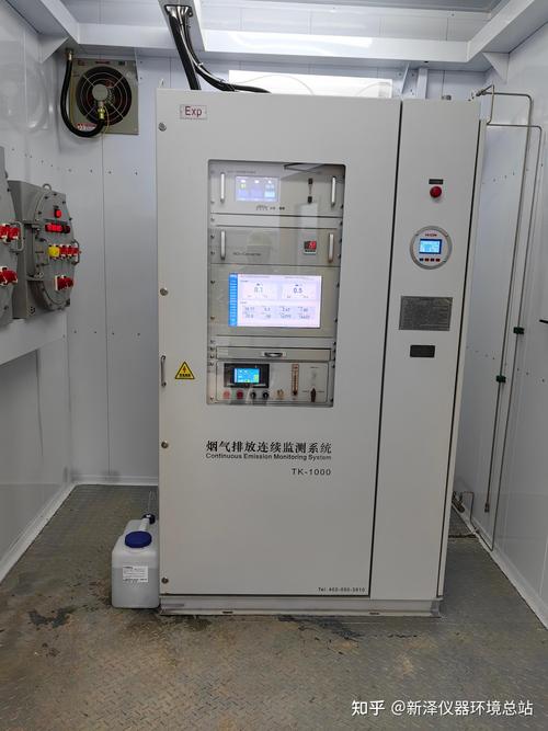 烟气在线监测系统现状及思考研究