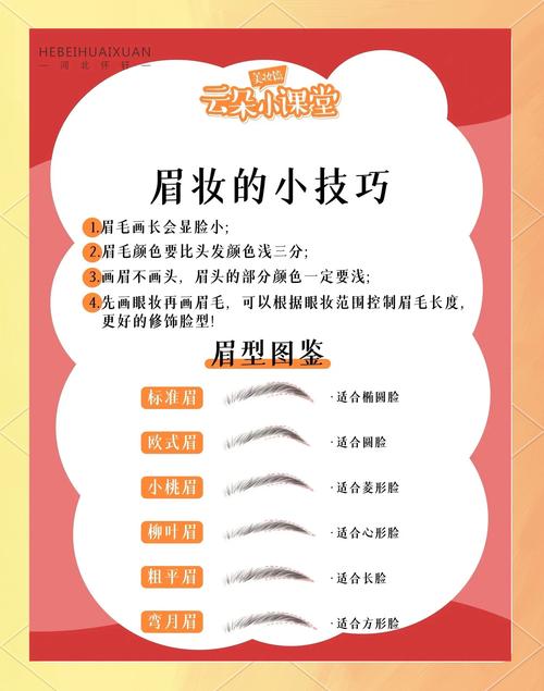 男女修眉全攻略！别以为男生就不用化妆不用整理自己的妆容了~