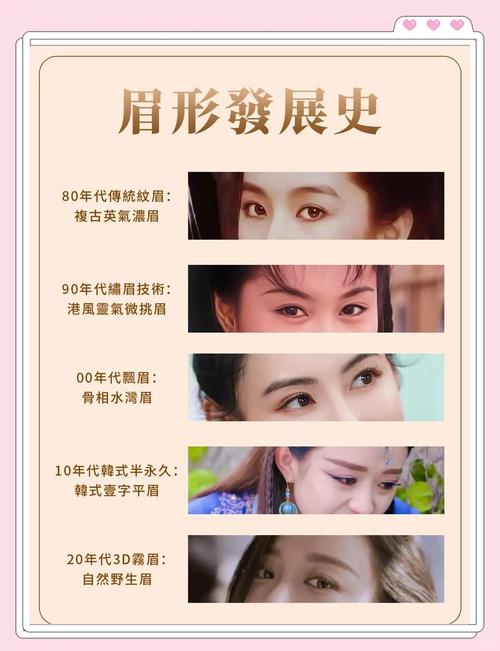 人类为什么要进化出眉毛？除了好看外，它还有着些你想不到的作用