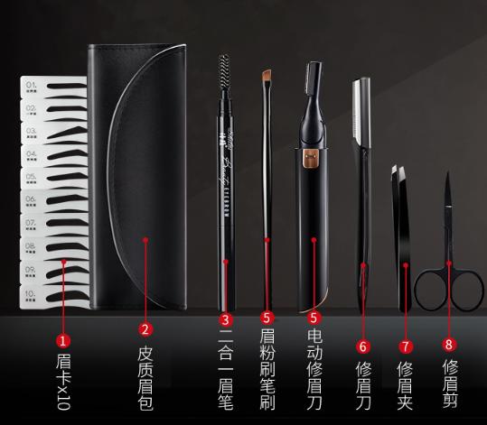 人类为什么要进化出眉毛？除了好看外，它还有着些你想不到的作用