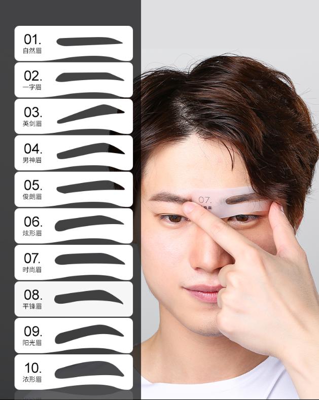 人类为什么要进化出眉毛？除了好看外，它还有着些你想不到的作用