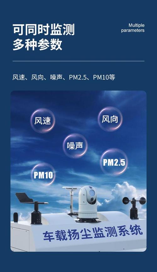 车载自动气象站可以监测哪些参数—气象百科