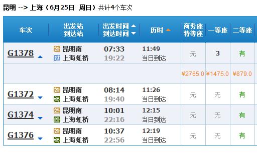 沪昆、云桂高铁票价敲定：昆明到上海879元