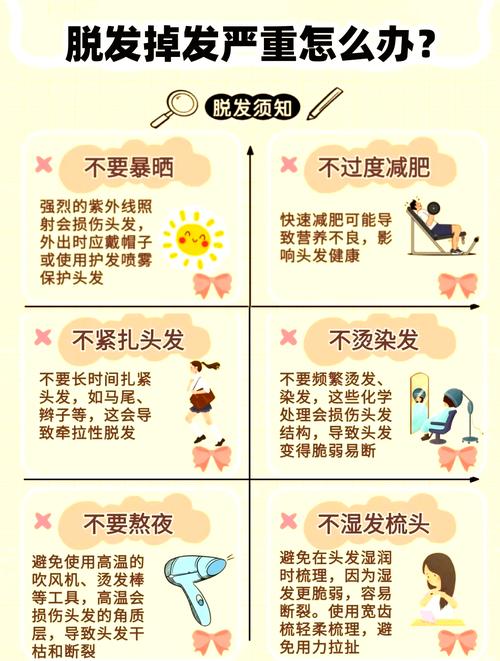 治疗脱发的最好方法