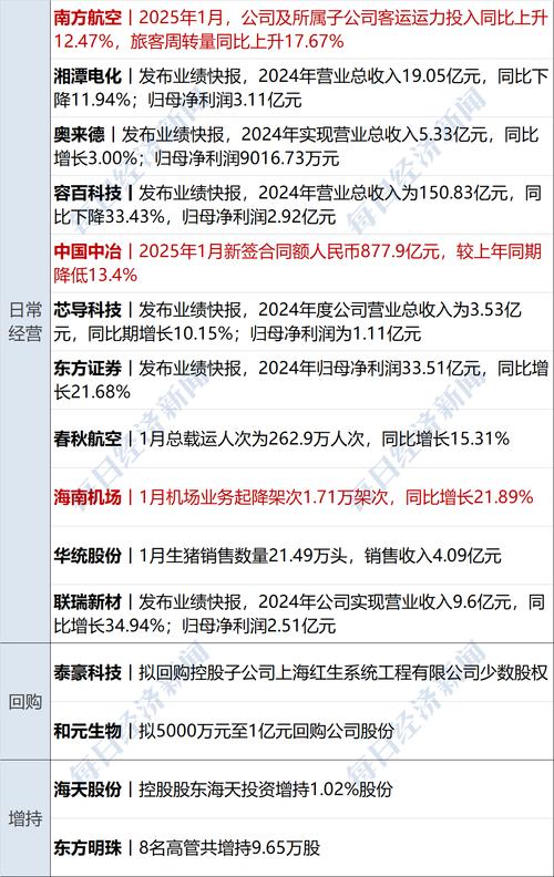 泛亚有色金属交易所数据正式登陆彭博数据端