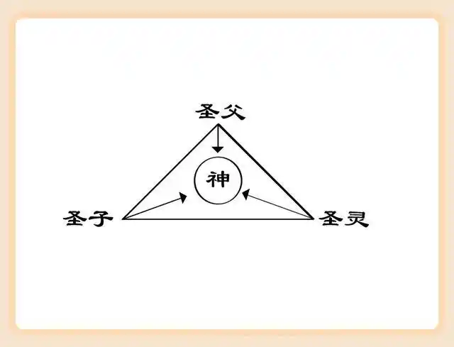 看图猜成语（512）：动脑时刻，一起来猜猜猜吧！