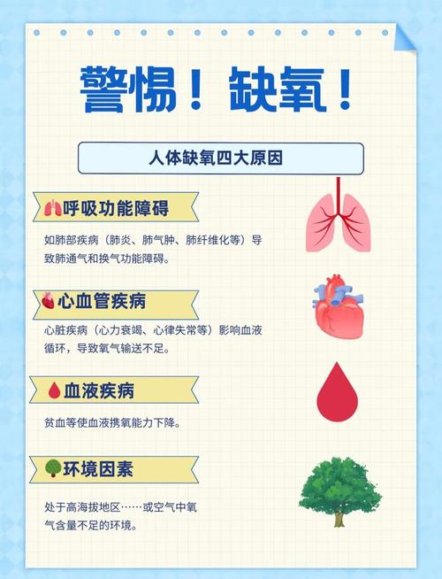 洗澡出现缺氧抽搐的原因
