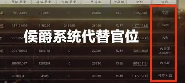 三国志战略版：裂土封侯系统要来了吗？信符和玉玺给出了明确信号