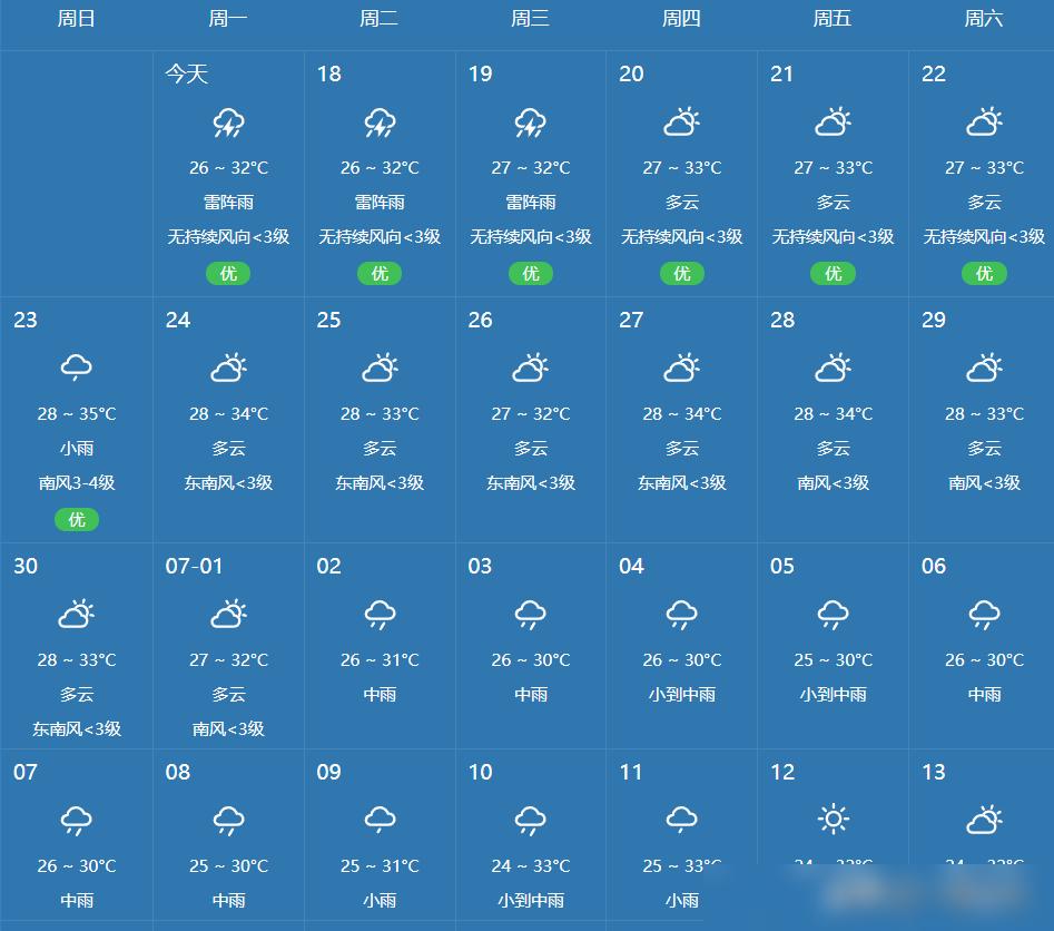 连广州大剧院都发霉了，59天仅7天没下雨，终于理解广东人审美了