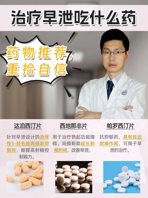 这种药治疗早泄，每天规律服用，效果或比达泊西汀更好