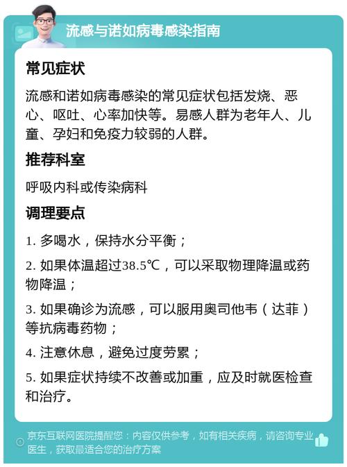 都是发烧症状，怎么知道是感染甲流还是诺如病毒？