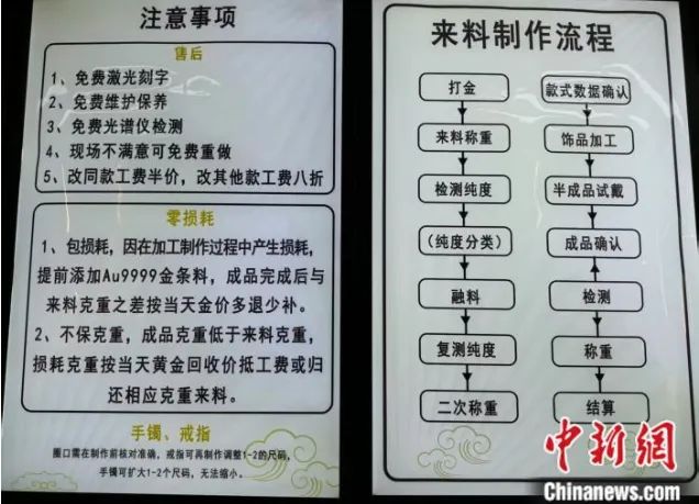 春节排队还要“抢号”！这种生意，咋这么火？