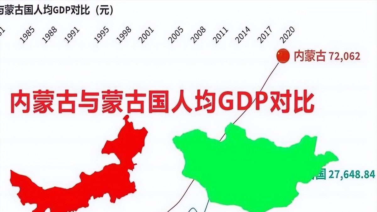 为什么蒙古国人不喜欢中国人，还能回到中国吗