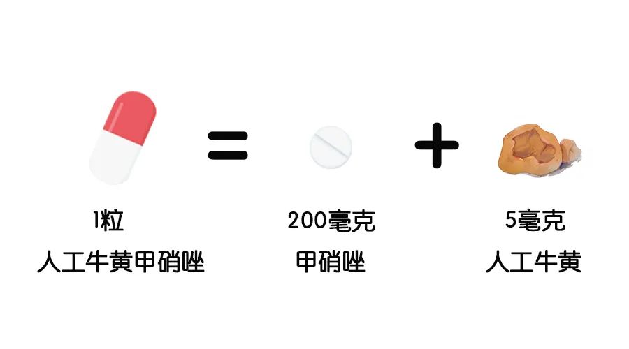 “牙痛神药”真的有用么？口腔医生说出了真相