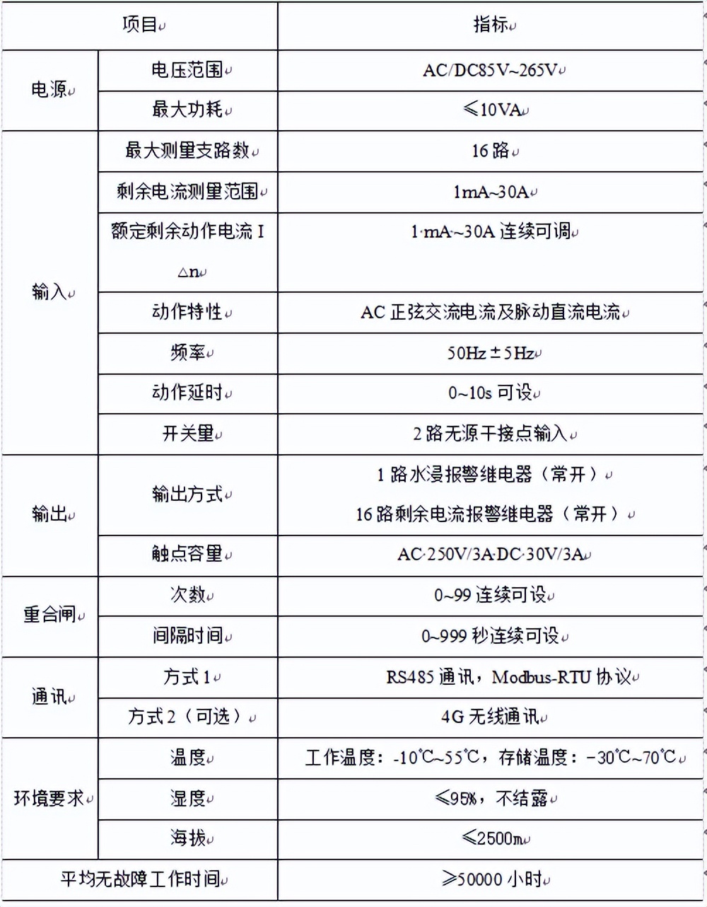 关于剩余电流动作继电器在配电系统中的应用探讨