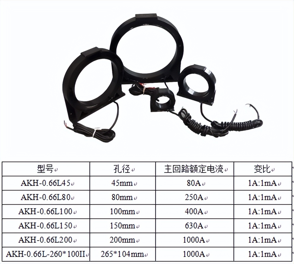 关于剩余电流动作继电器在配电系统中的应用探讨
