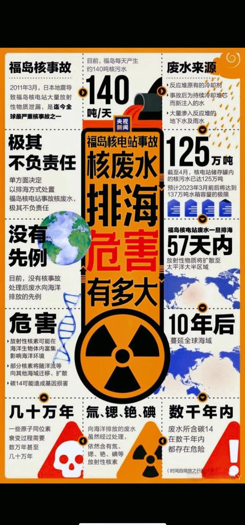 科普：环境中残存多年的化学污染物仍可对胎儿产生影响
