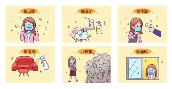 科普丨是甲流？还是新冠病毒感染？教你如何远离它们！