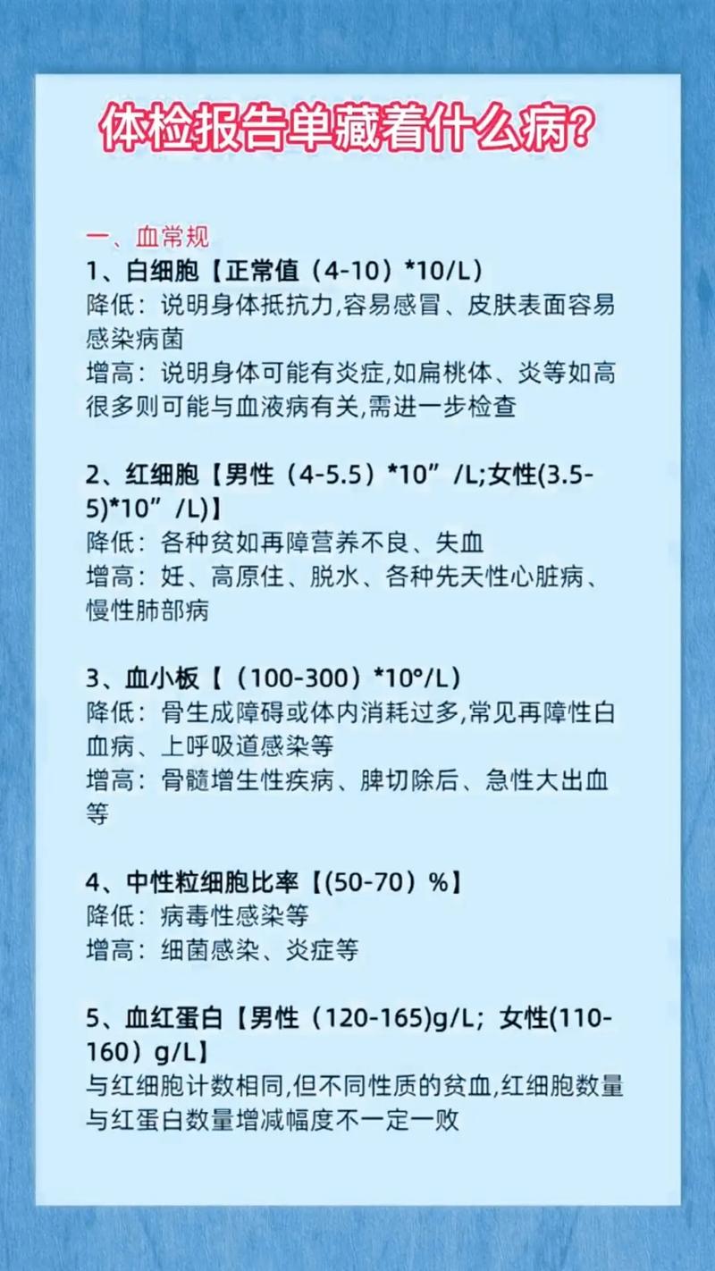 检验单箭头后都藏着什么病？来这里，医生教你读懂体检报告