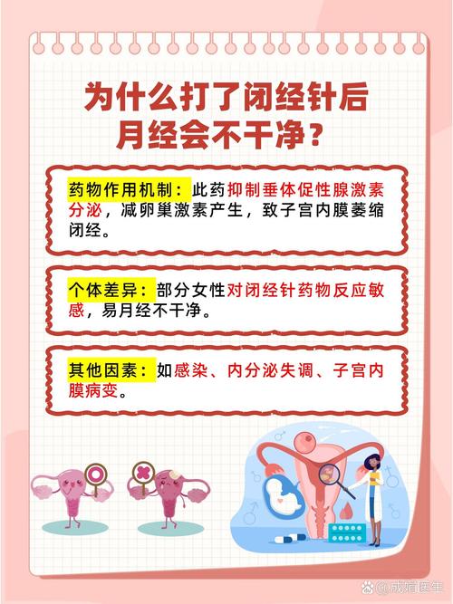 “闭经针”能推迟月经？专家：副作用大 系治疗疾病专用
