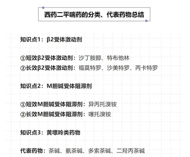 2020河南医疗招聘考试药学资料：平喘药的分类