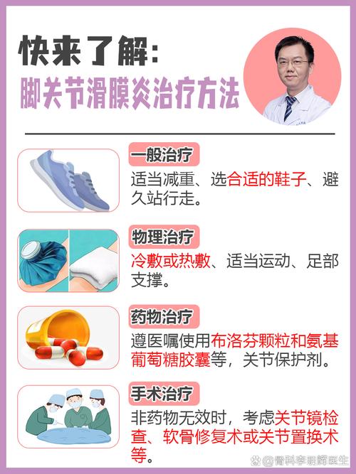滑膜炎治疗全攻略：从 "关节灭火" 到 "滑膜重生" 的升级打怪指南